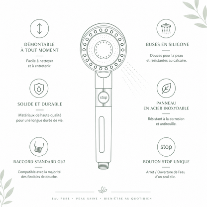 Pommeau de Douche Haute Pression Novumi™
