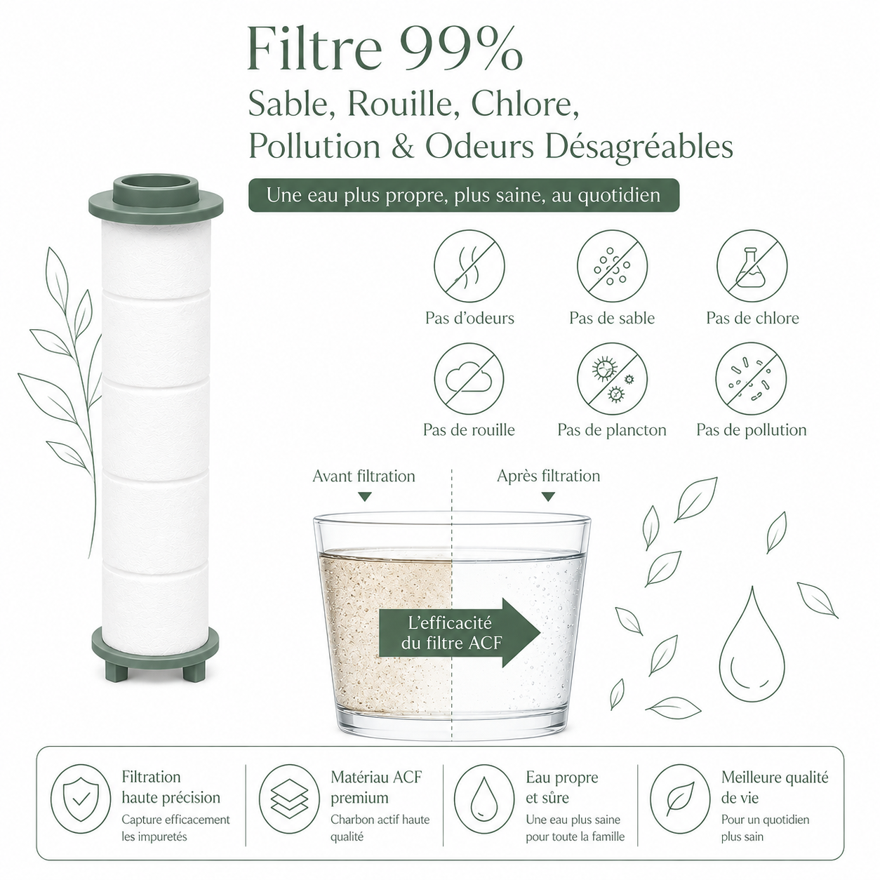 Filtres de Rechange Novumi™ — Lot de 5