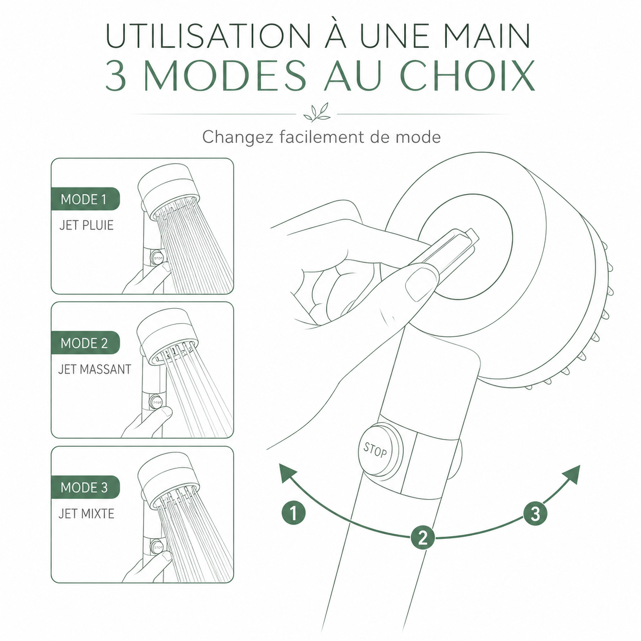Pommeau de Douche Haute Pression Novumi™