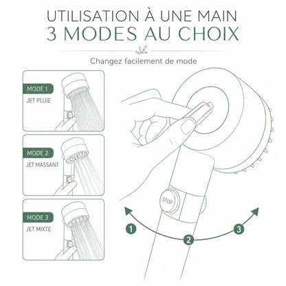 Pommeau de Douche Haute Pression Novumi™