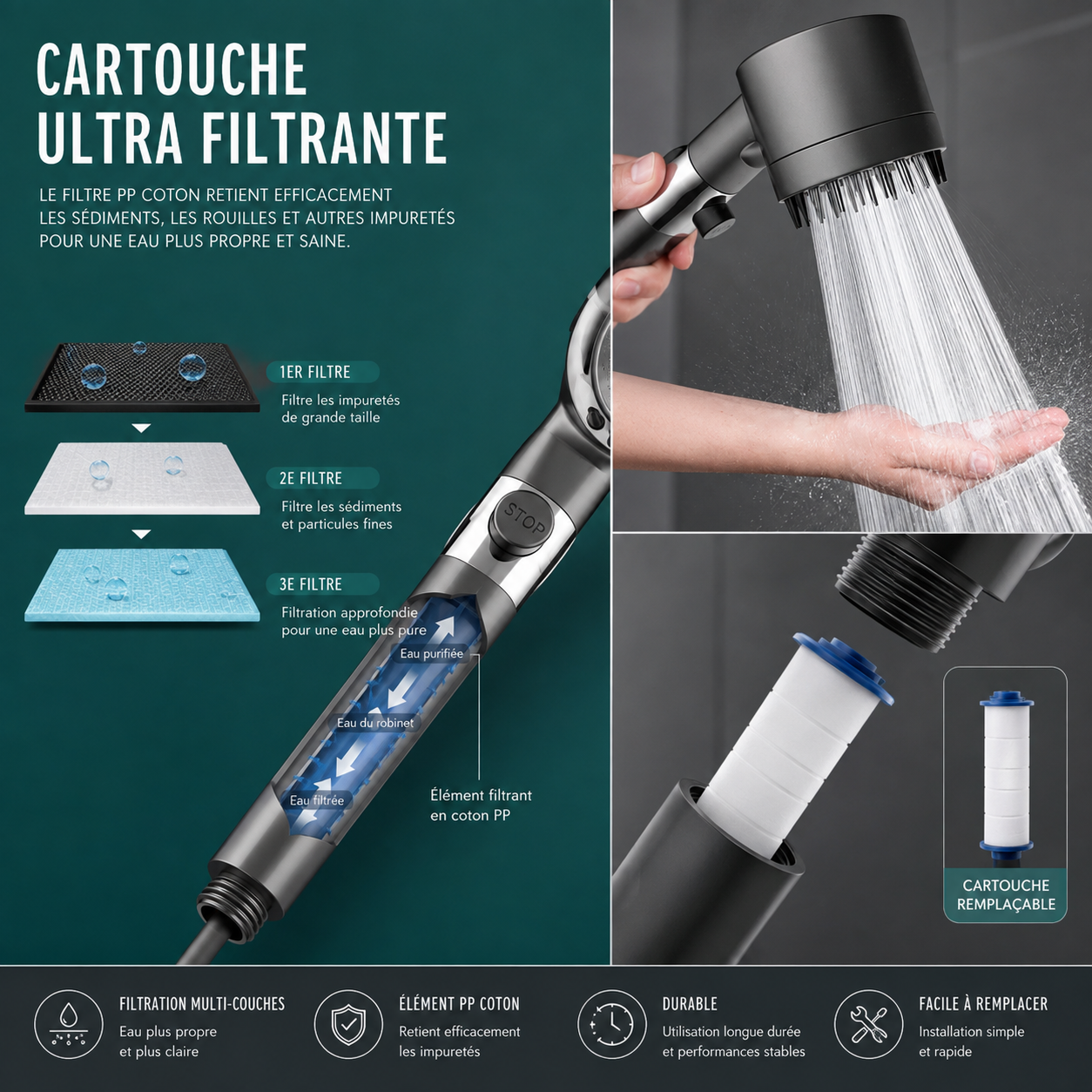 Pommeau de Douche Haute Pression Novumi™